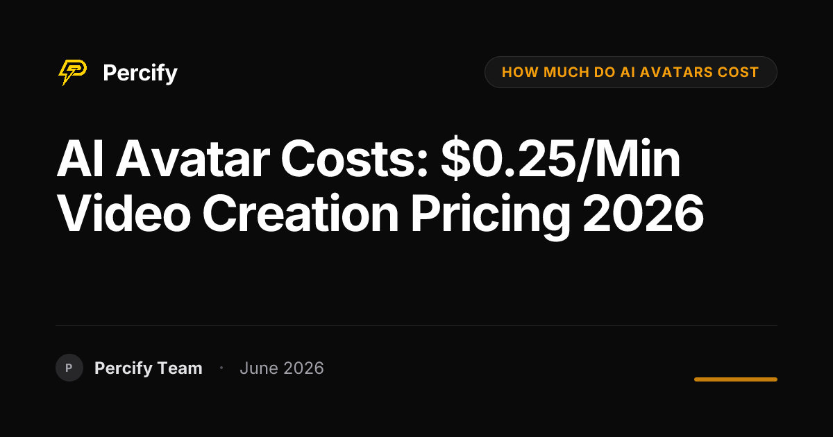 AI Avatar Costs: $0.25/min Video Creation Pricing 2026 - Percify AI Avatar Blog Cover
