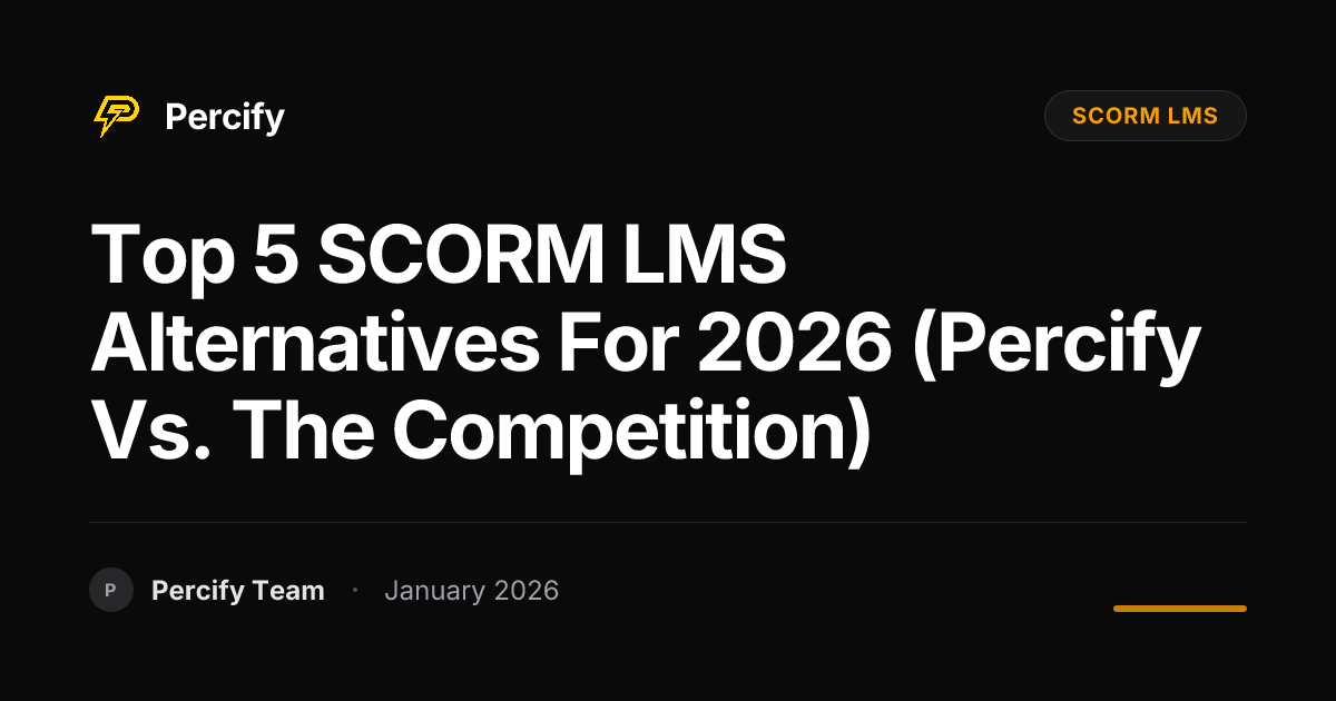 Top 5 SCORM LMS Alternatives for 2026 (Percify vs. the Competition ...