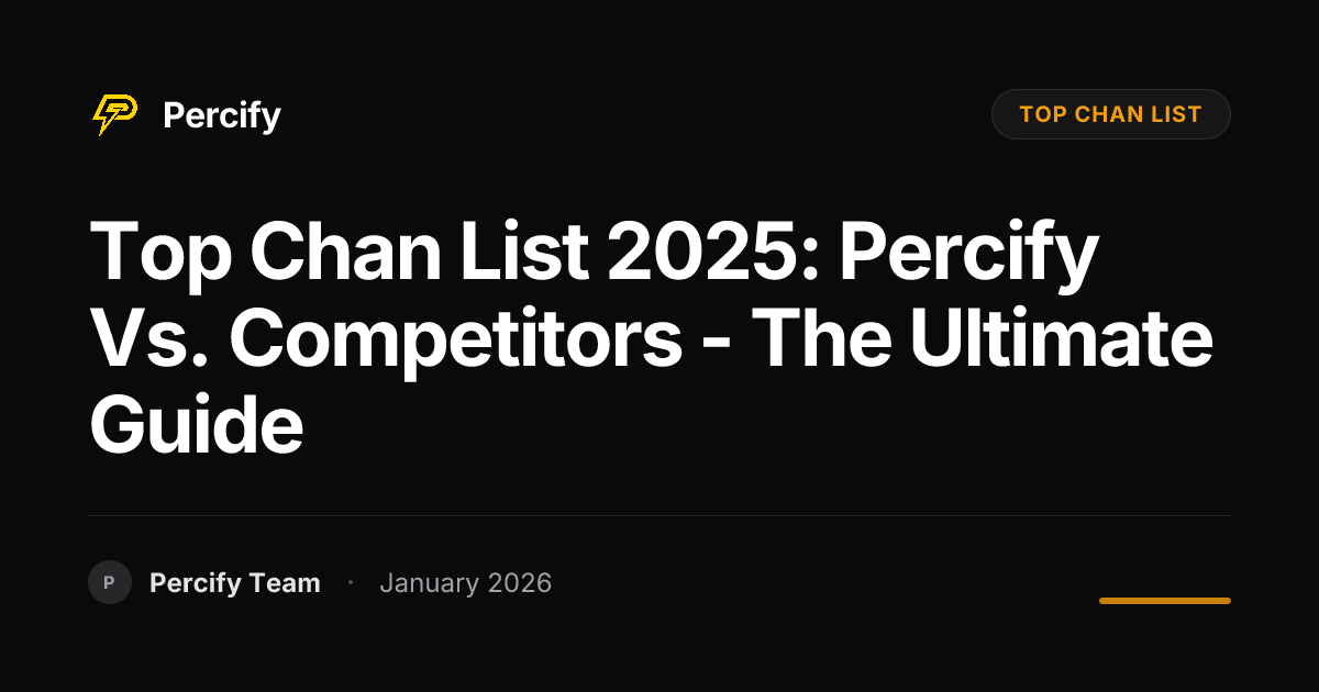 Top Chan List 2025: Percify vs. Competitors - The Ultimate Guide ...