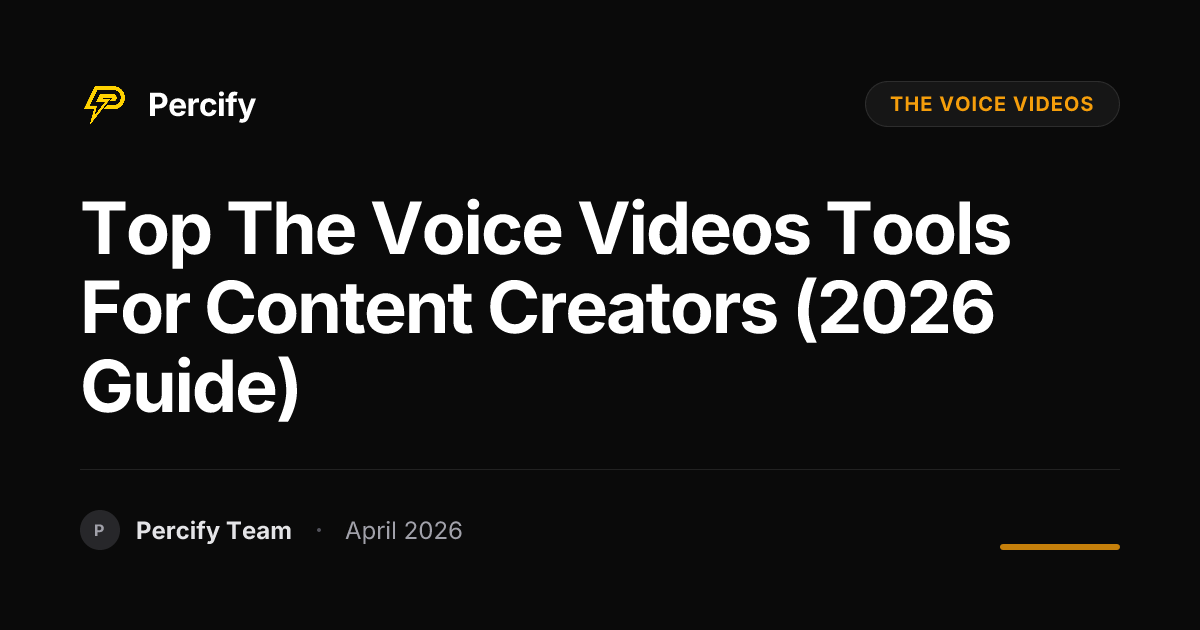 Top the voice videos Tools for Content Creators (2026 Guide) - Percify AI Avatar Blog Cover
