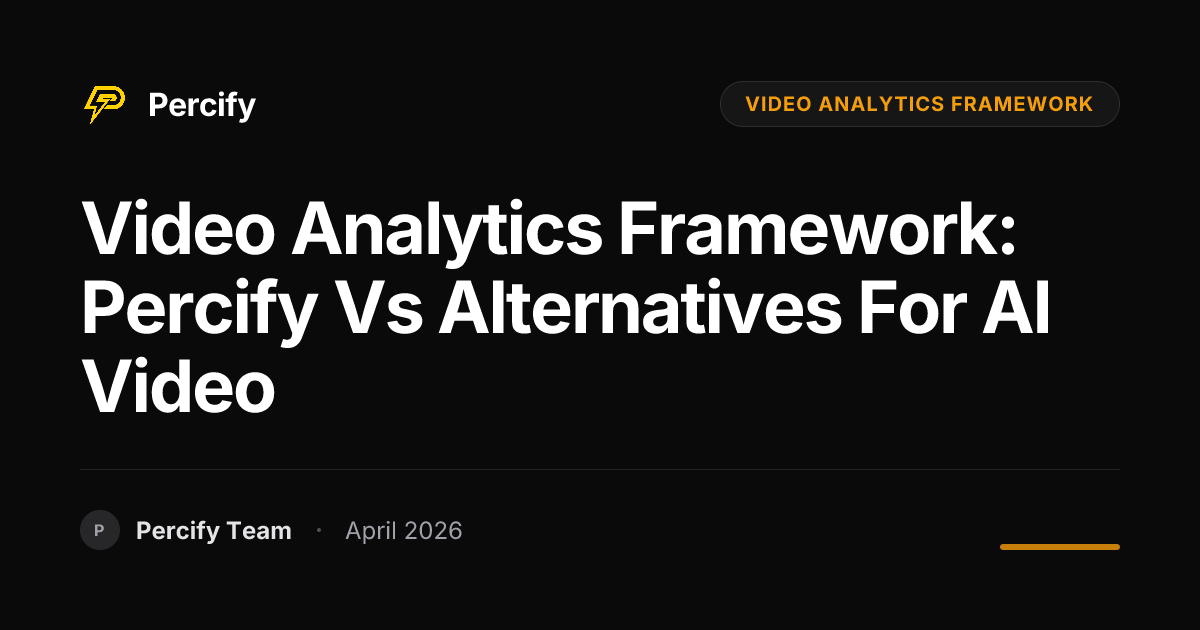video analytics framework: Percify vs Alternatives for AI Video - Percify AI Avatar Blog Cover