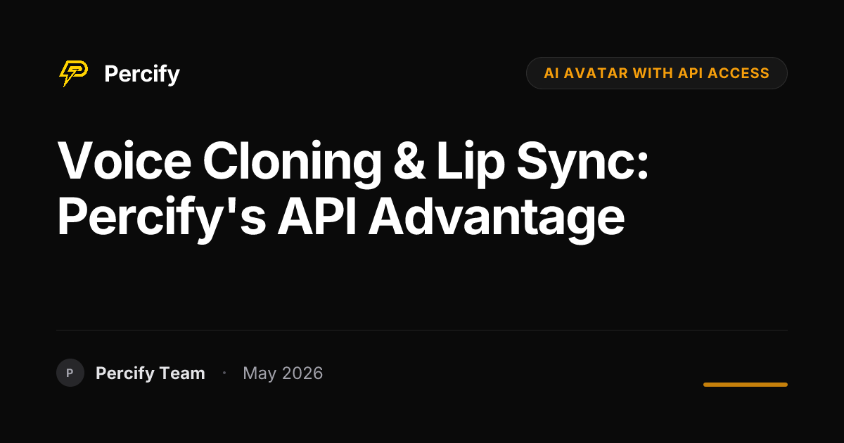 Voice Cloning & Lip Sync: Percify's API Advantage - Percify AI Avatar Blog Cover