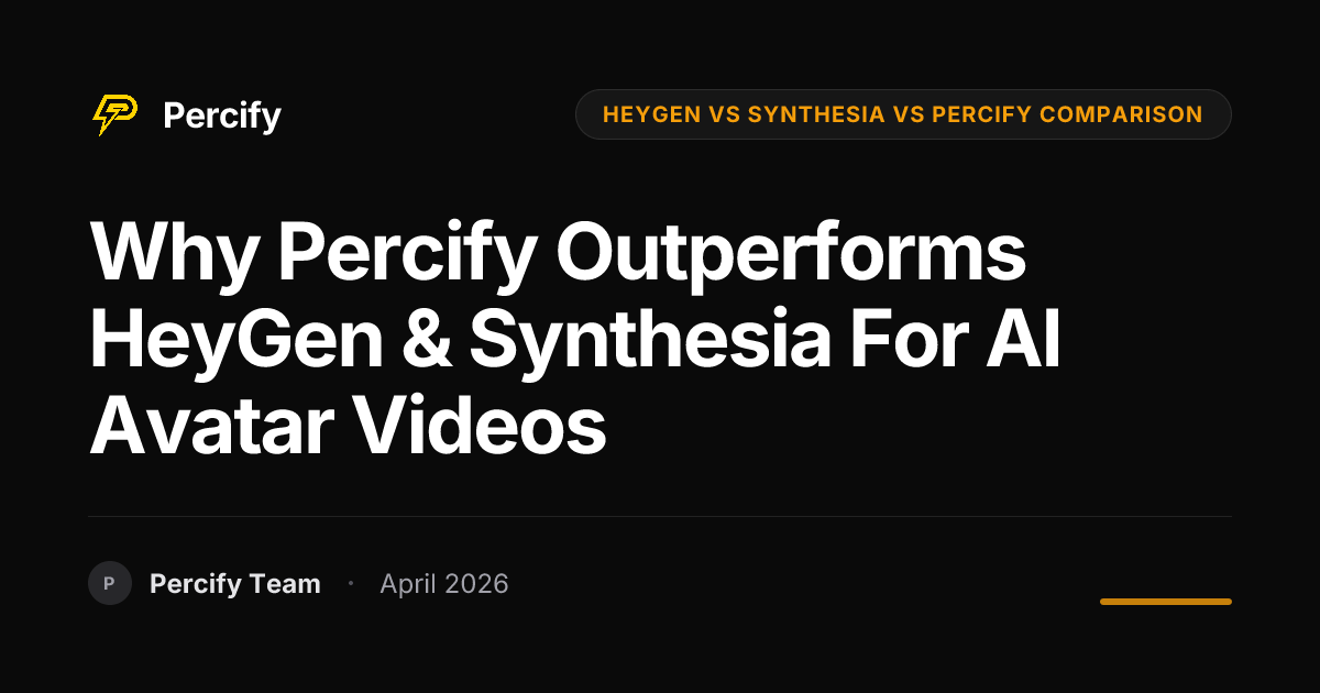 Why Percify Outperforms HeyGen & Synthesia for AI Avatar Videos - Percify AI Avatar Blog Cover