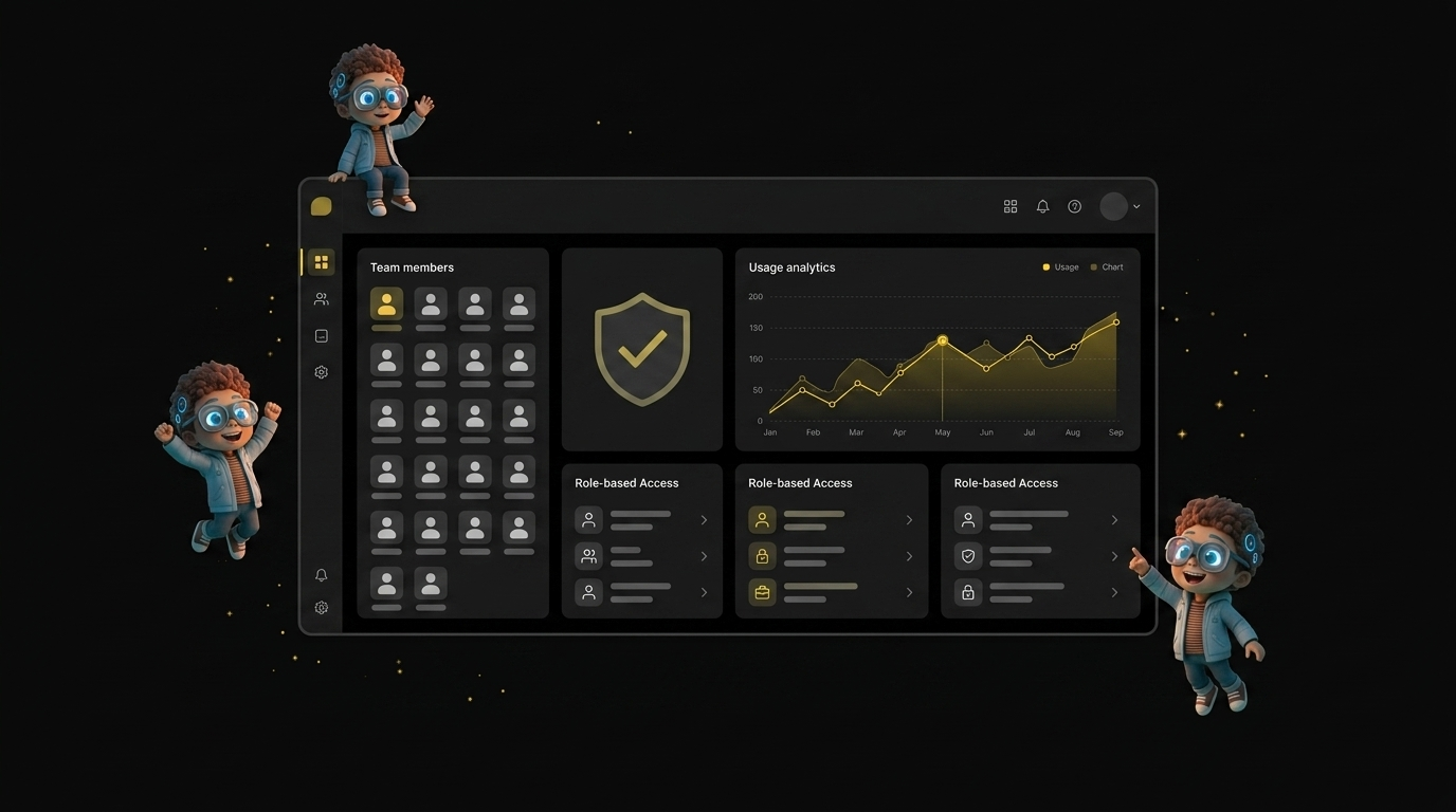 Percify AI enterprise platform showing team management dashboard with security compliance indicators and usage analytics